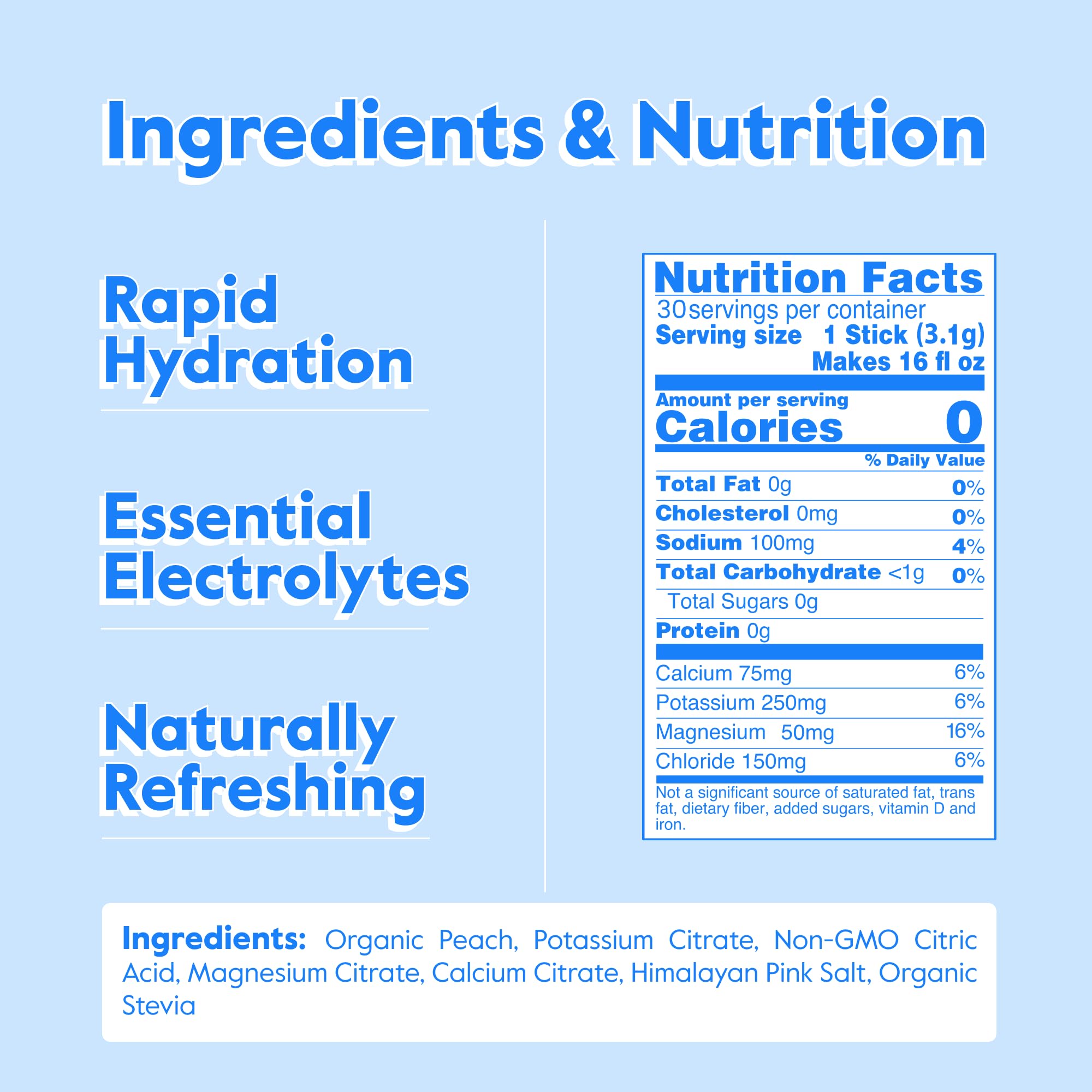 Sachets Nectar électrolytes zéro calorie : hydratation sans sucre après l'effort.