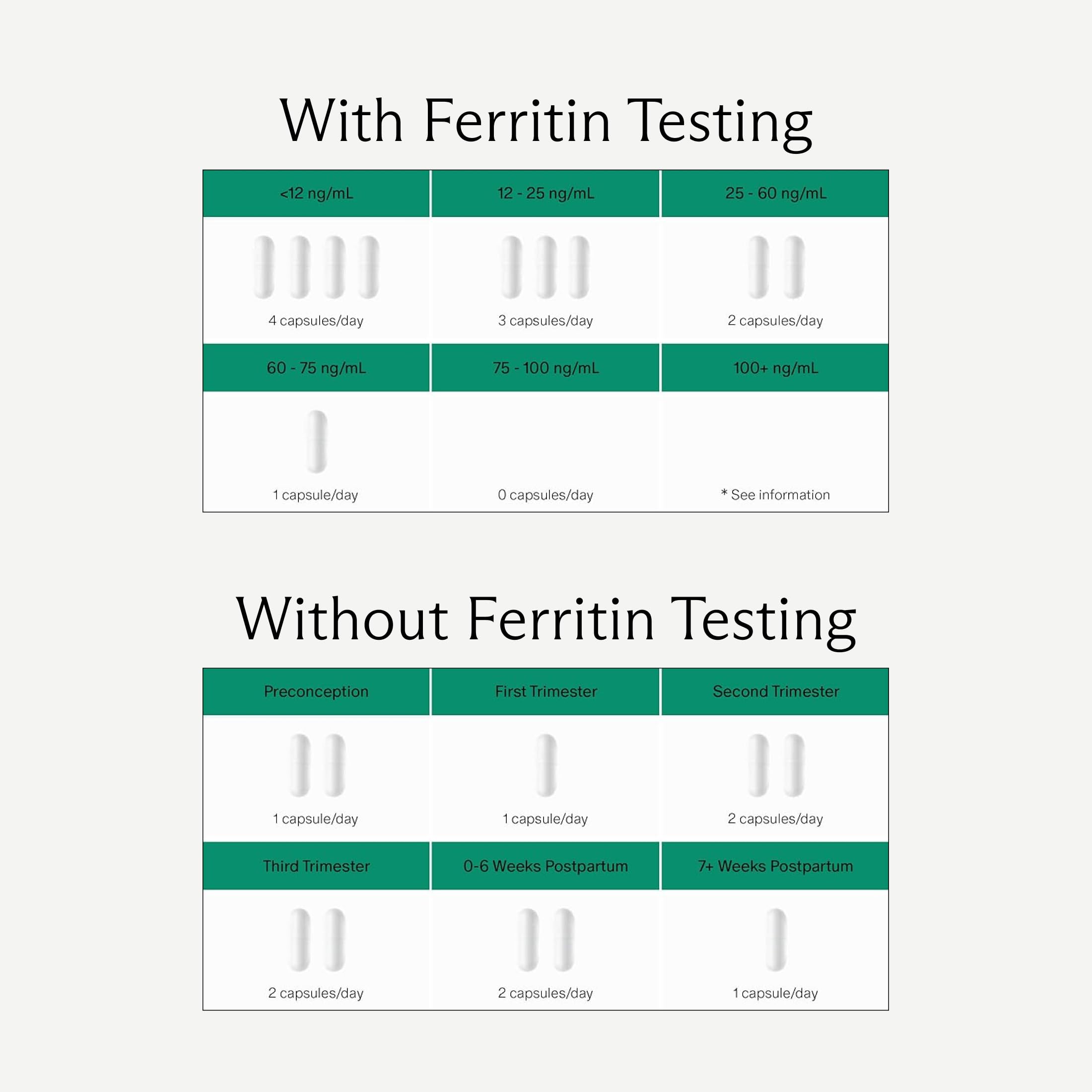 Needed Prenatal, emballage-minimaliste : emballage simple et pratique.