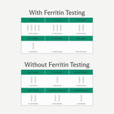Needed Prenatal, emballage-minimaliste : emballage simple et pratique.