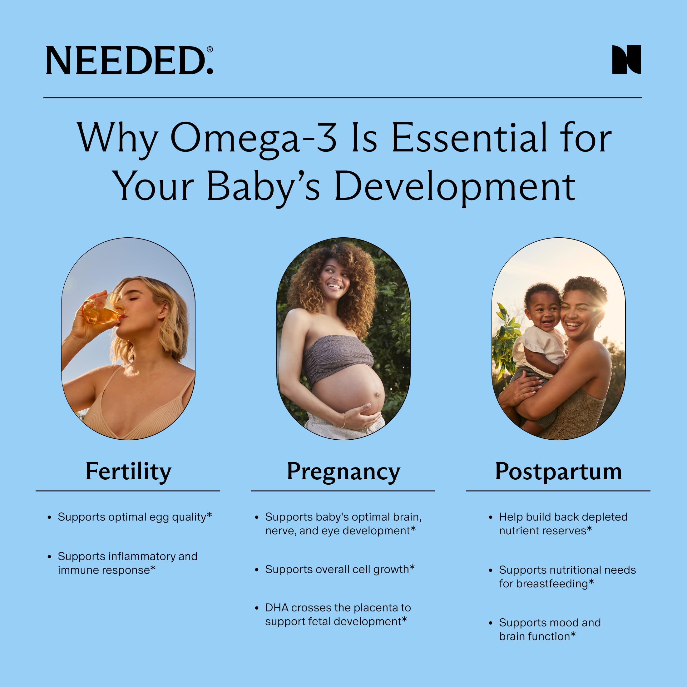 Prise quotidienne avec repas, facile à intégrer les gélules Needed Prenatal Omega-3.