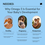 Prise quotidienne avec repas, facile à intégrer les gélules Needed Prenatal Omega-3.