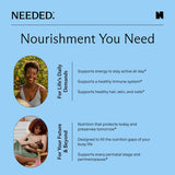 Needed-prise-avec-repas: capsule facile à intégrer à la routine.
