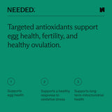 Needed - Ambiance bien-être et planification fertilité au quotidien.