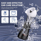 NEGAHU indicateur LED de température pour une utilisation sûre.
