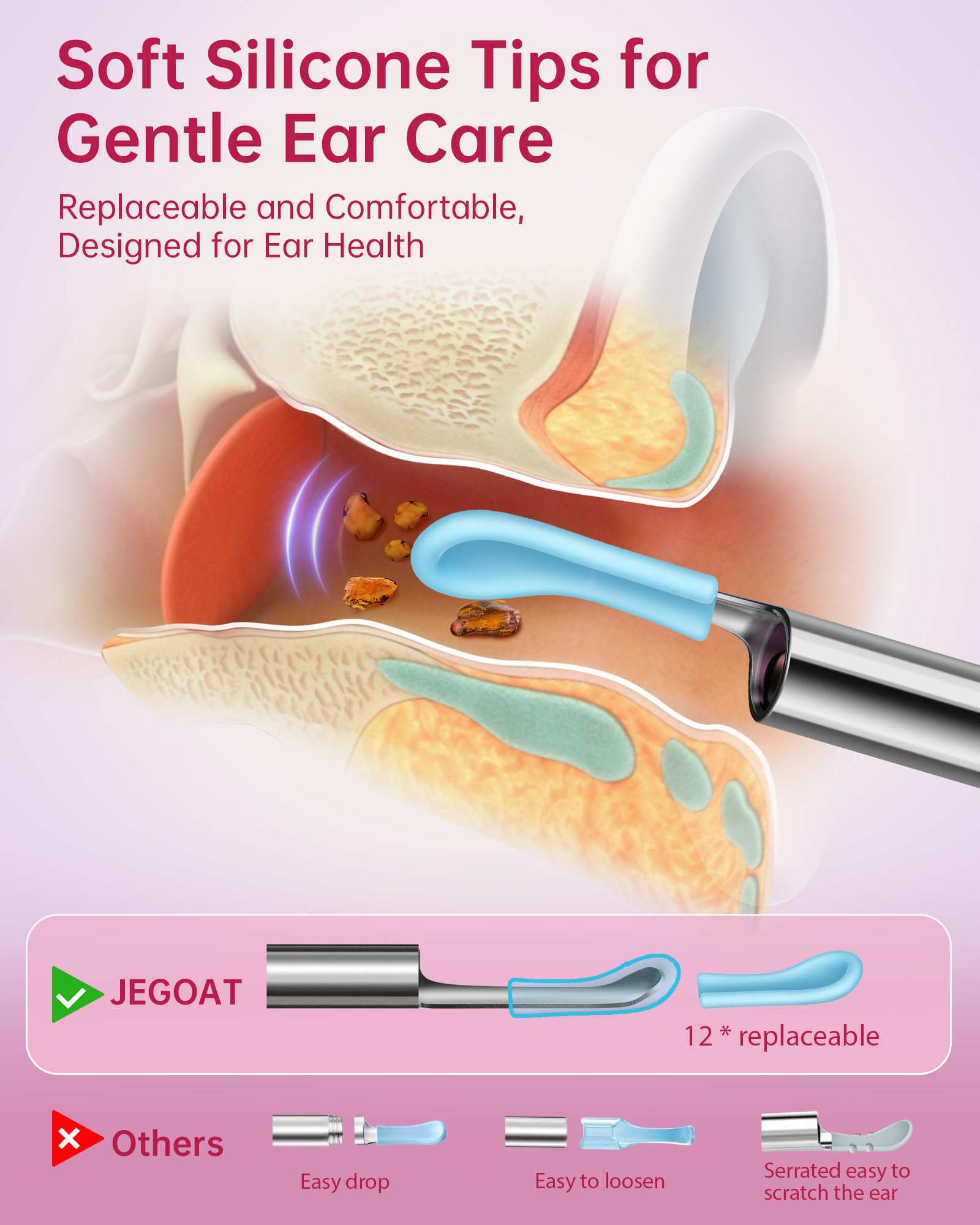 JEGOAT lentille IP67: étanche et facile à nettoyer.