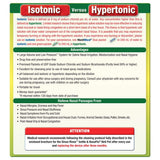 NeilMed Sinus Rinse sans conservateurs, usage sûr pour sinus sensibles.