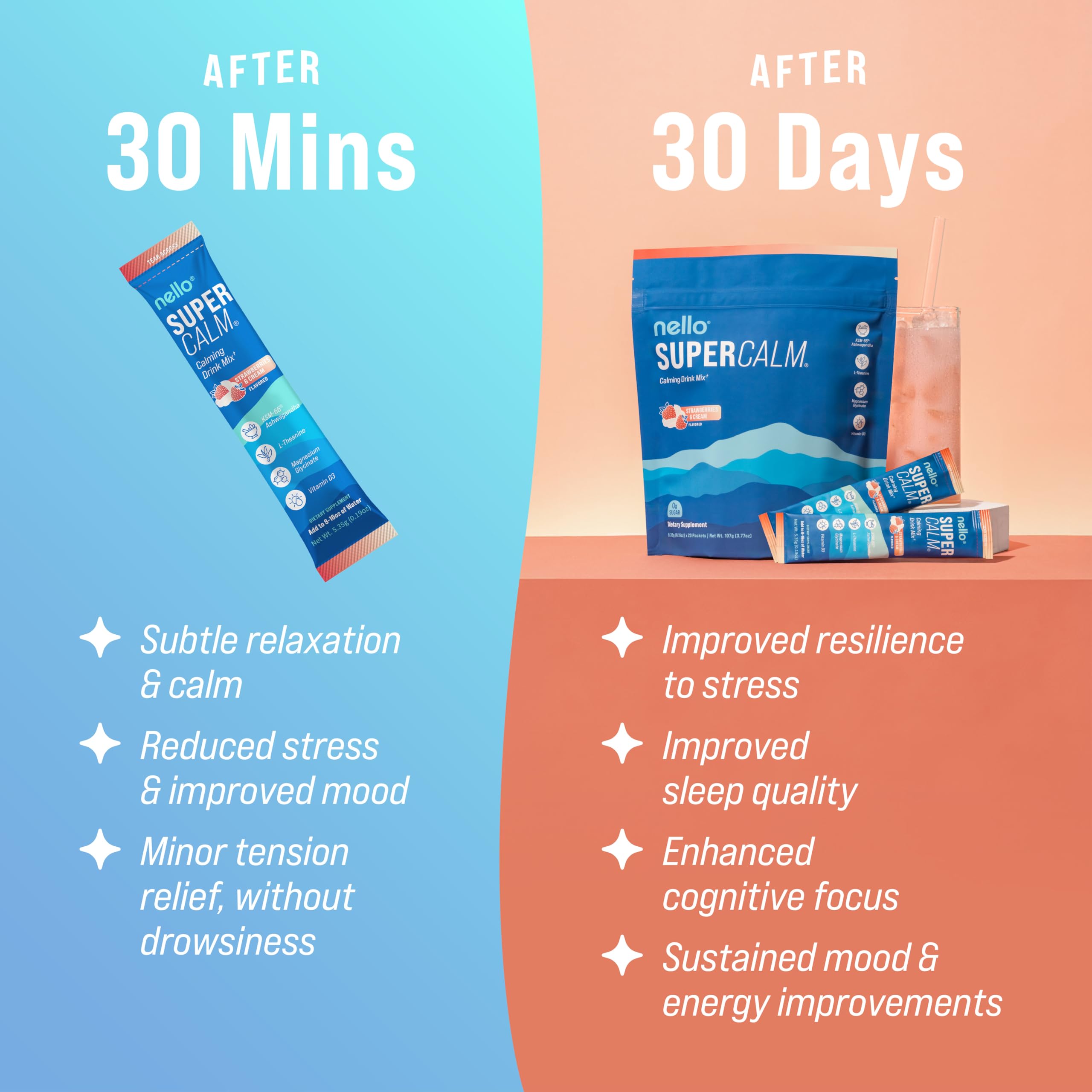 Nello Supercalm L-théanine et nutriments pour la concentration
