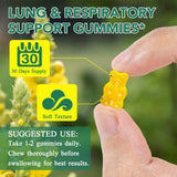NenMaoKeNu gommes immunite – potentiel soutien immunitaire.