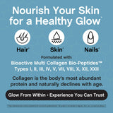 NeoCell absorption supérieure, peptides enzymatiquement simplifiés, meilleure assimilation.
