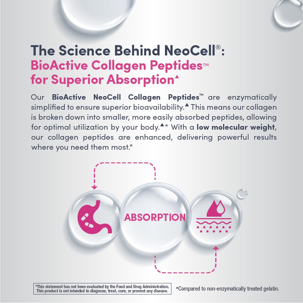 NeoCell Collagène Liquide: prise quotidienne facile dans votre routine