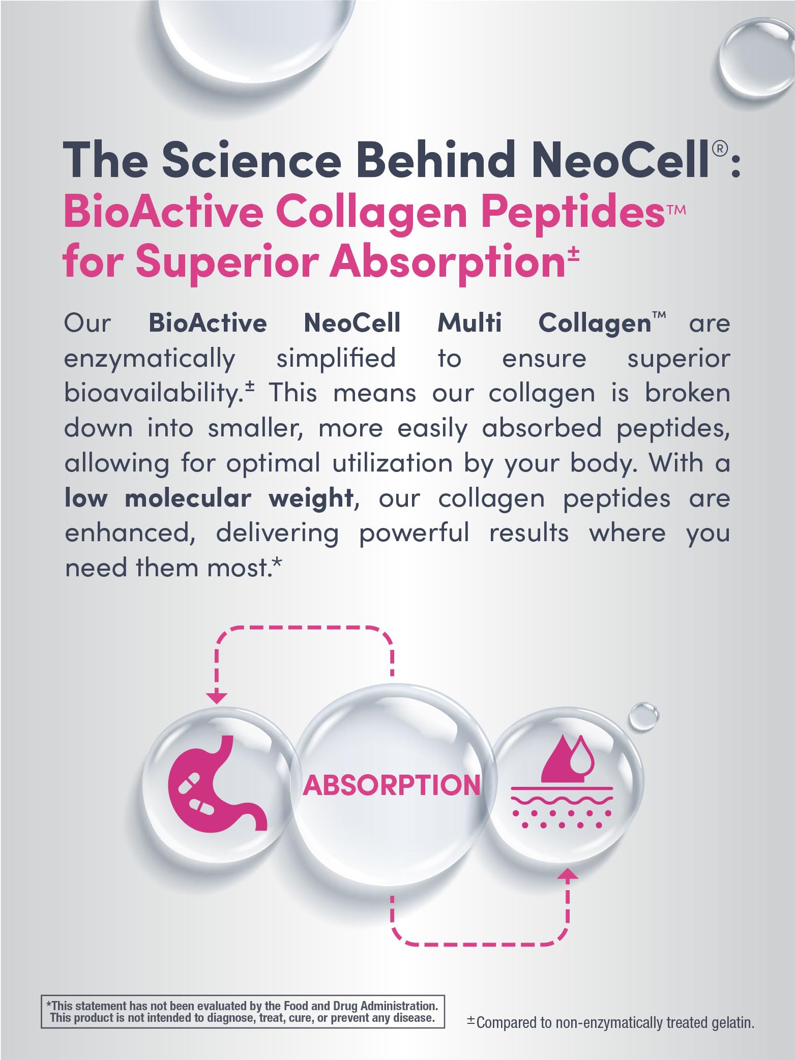 NeoCell collagene poudre paléo-compatible, convient à un mode de vie actif.