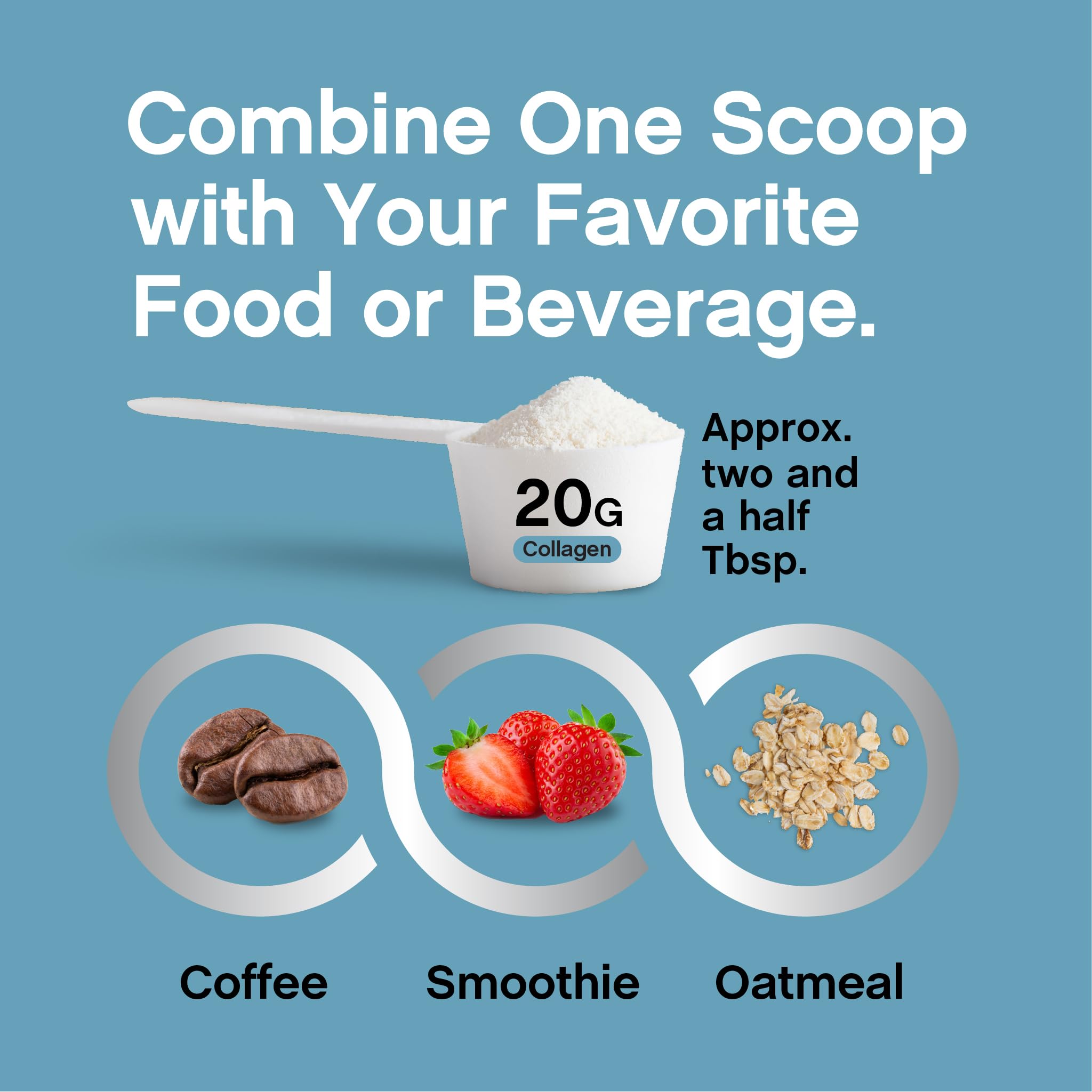 NeoCell compatible régime keto, sans additifs et sans GMO.