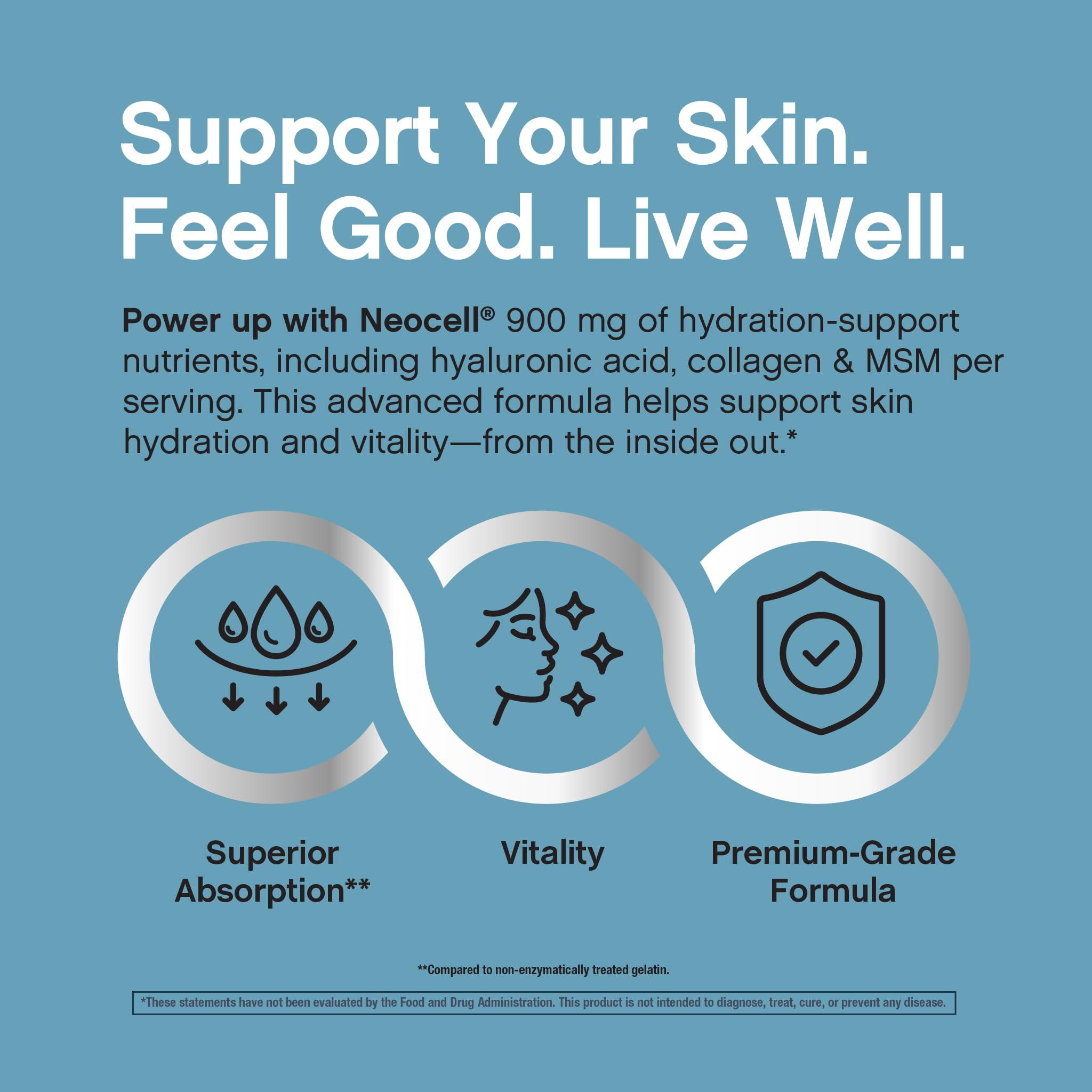 NeoCell Hydratation peau intérieure – combinaison d’acide hyaluronique et de collagène pour peau plus souple.