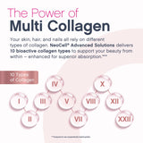 NeoCell Multi Collagen caplets avec vitamine C ajoutée pour l’éclat potentiel.