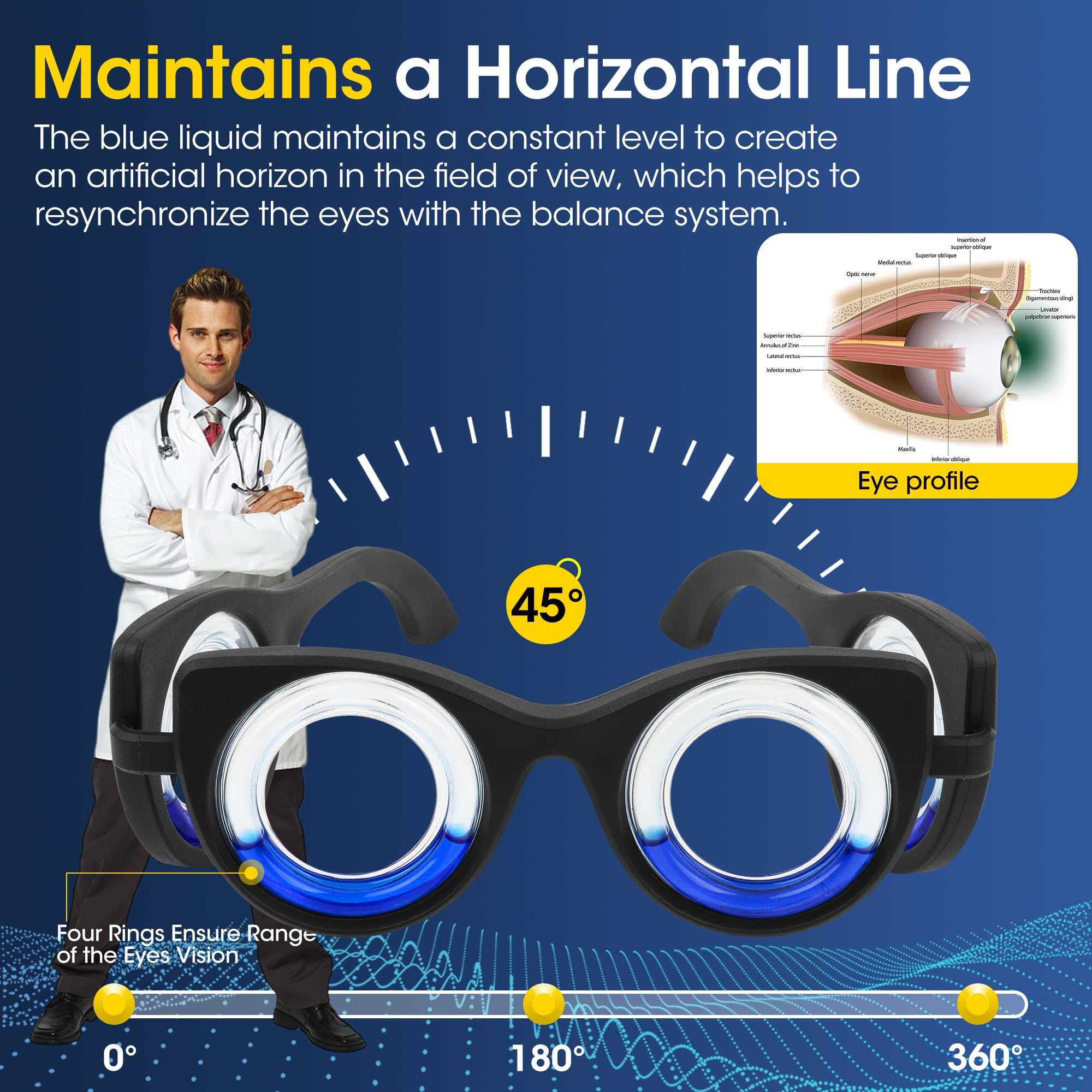 NEOISM lunettes anti-mal des transports design anneaux, champ visuel constant