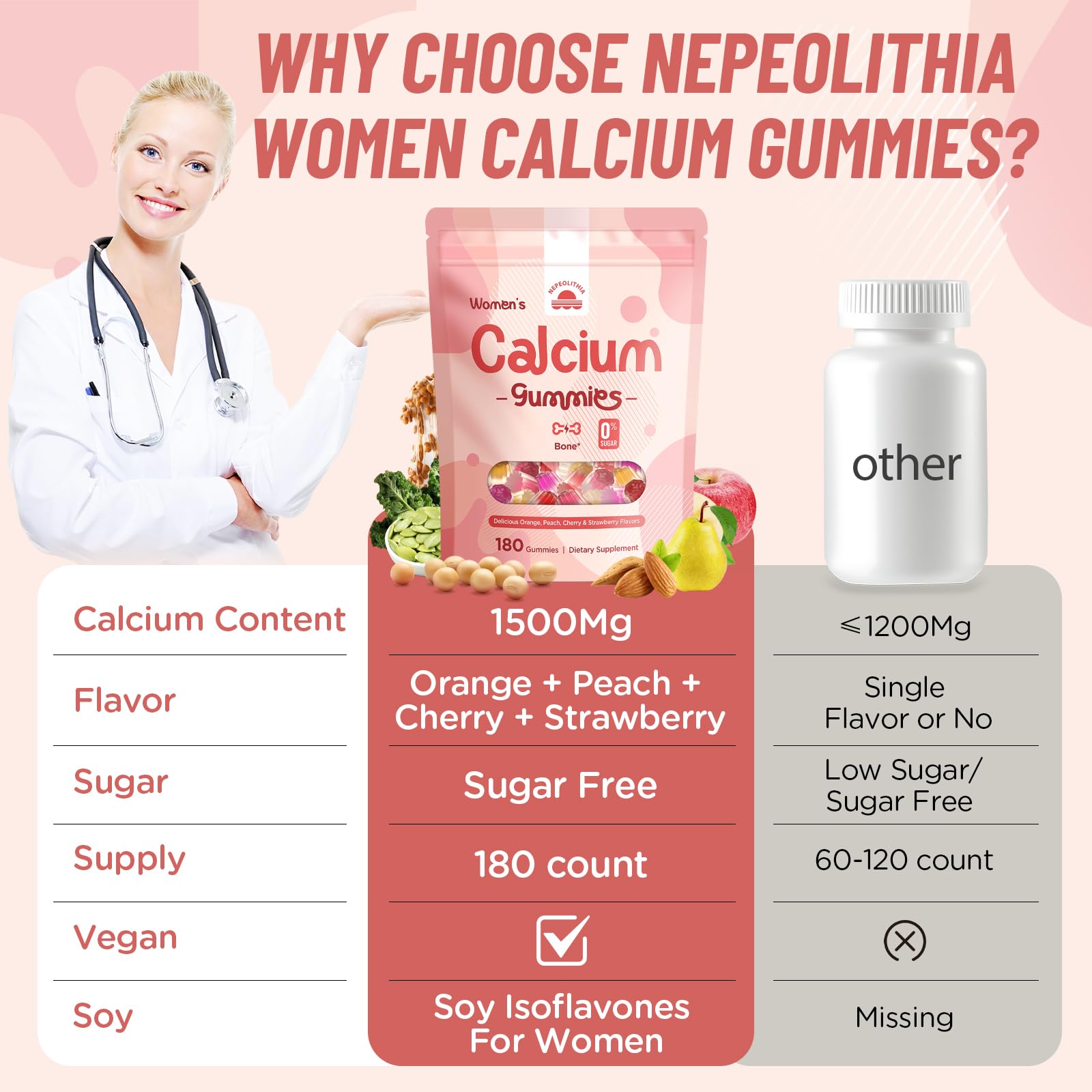 Gommes Nepeolithia Calcium – ingrédients doux et digestibles pour une routine durable