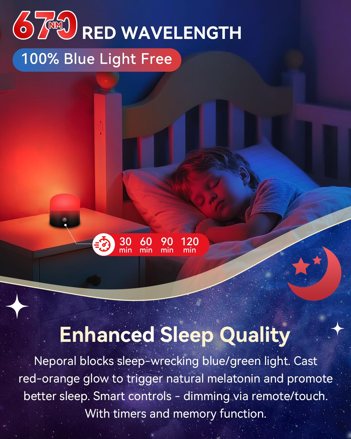 Neporal Redix bloque la lumière bleue pour un repos calme