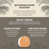 NERRA capteur intelligent salle de bains, activation automatique des sons relaxants