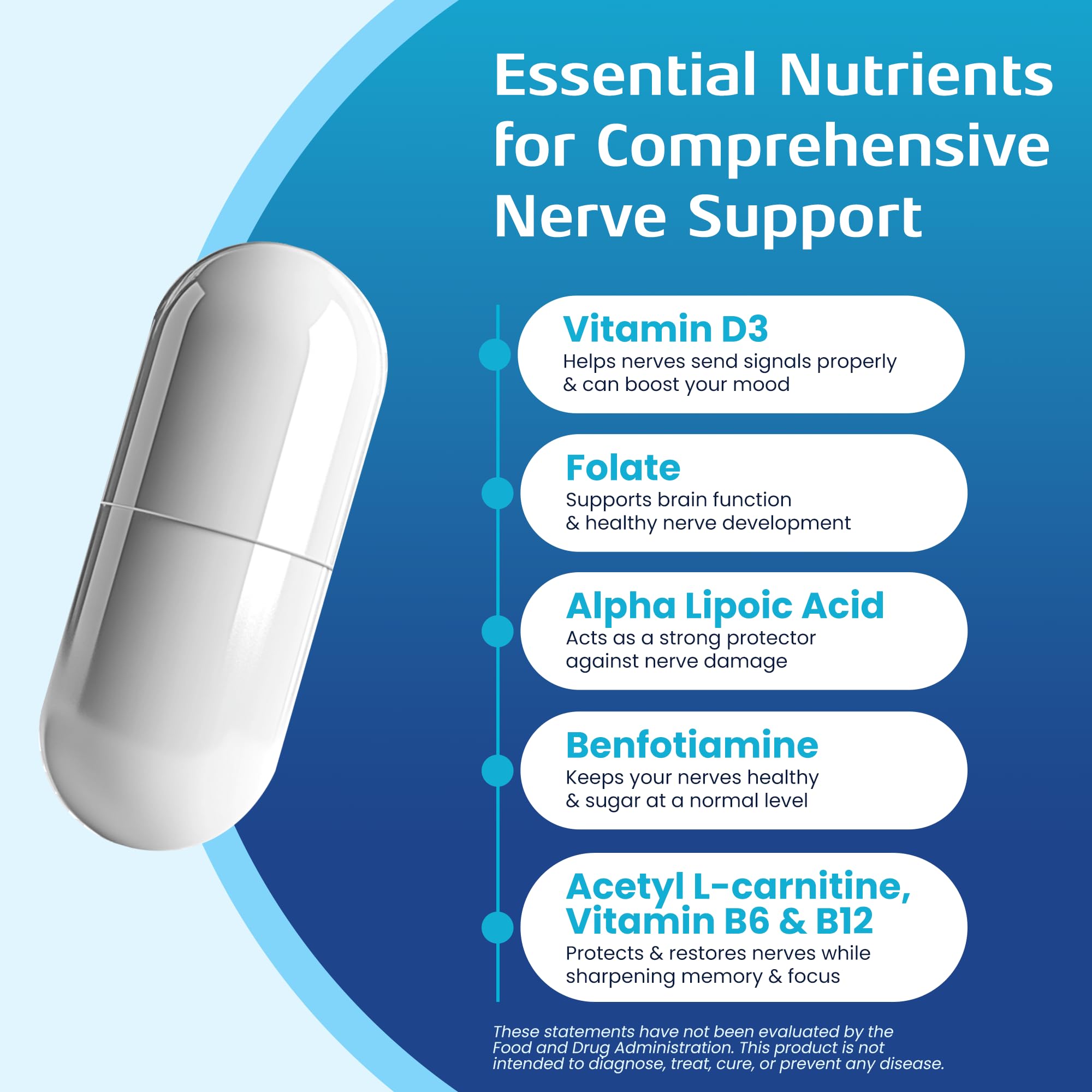 Nerve Recovery Max benfotiamine: soutien potentiel du métabolisme nerveux et de l'énergie.