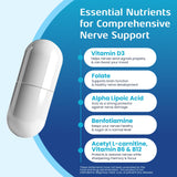 Nerve Recovery Max benfotiamine: soutien potentiel du métabolisme nerveux et de l'énergie.