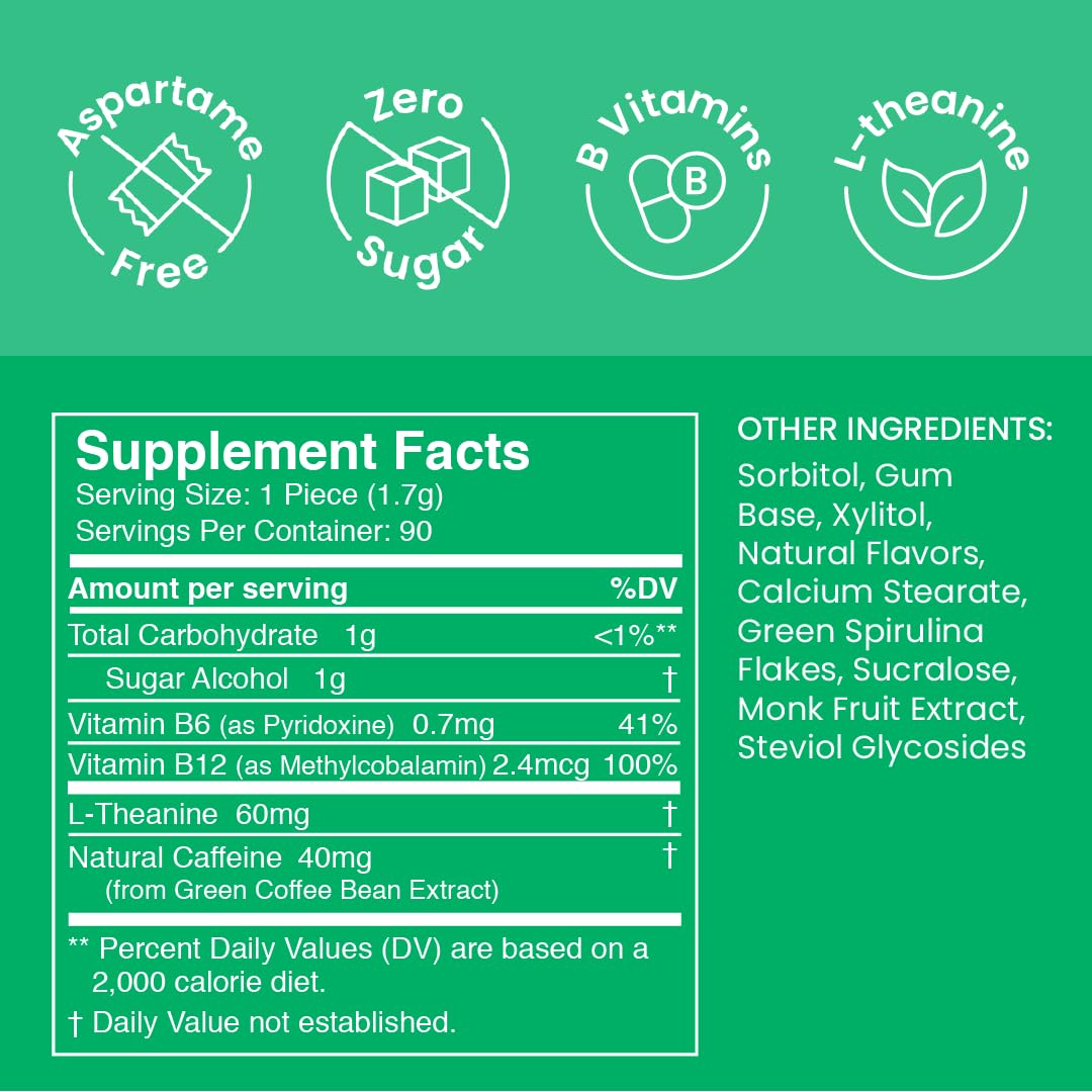 Gomme Neuro menthe, saveur rafraîchissante et concentration accrue