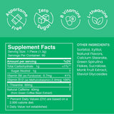 Ingrédients clés Neuro énergie et focus, L-théanine et cafeine.