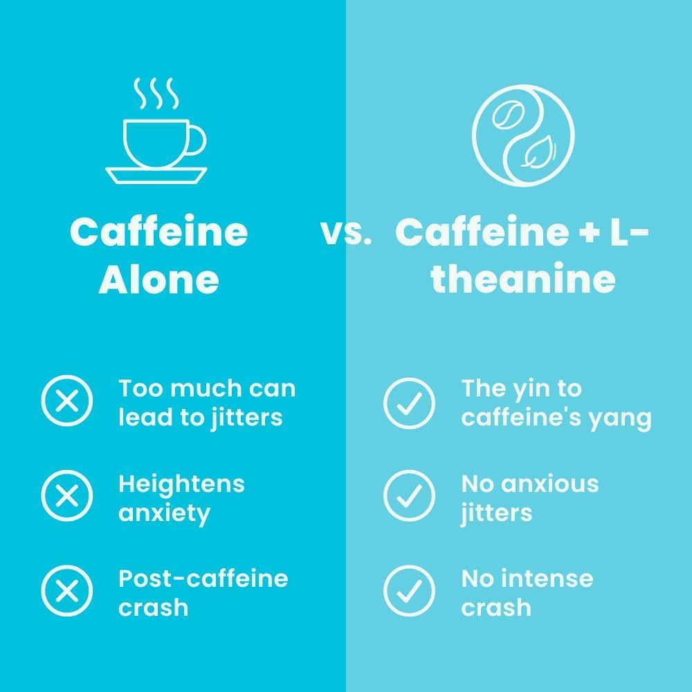 Étiquette Neuro énergie menthe sans sucre pour usage quotidien