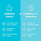 Étiquette Neuro énergie menthe sans sucre pour usage quotidien