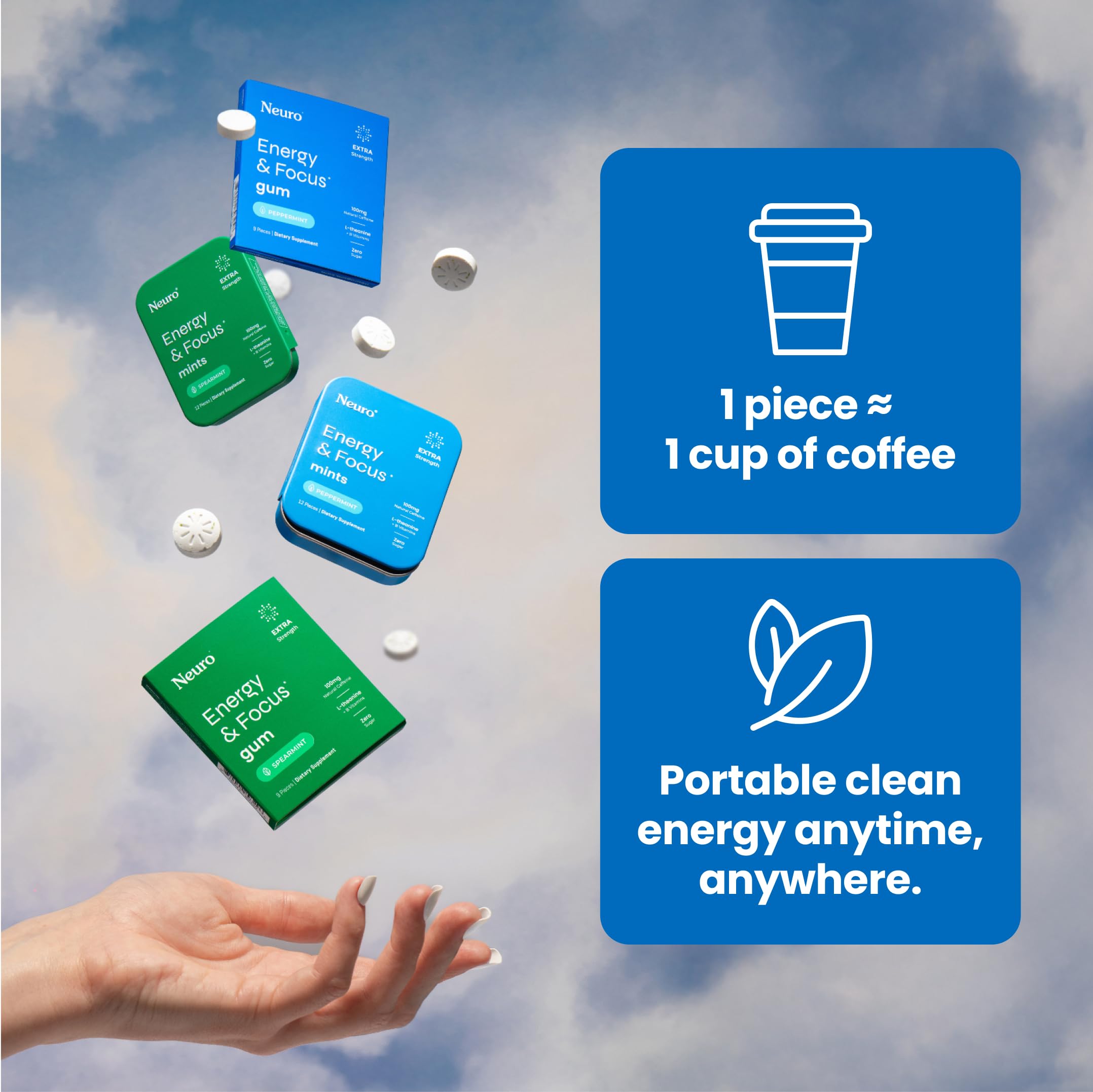 Pastilles Neuro Énergie et Concentration liste d'ingrédients, formulation claire et sans sucre.