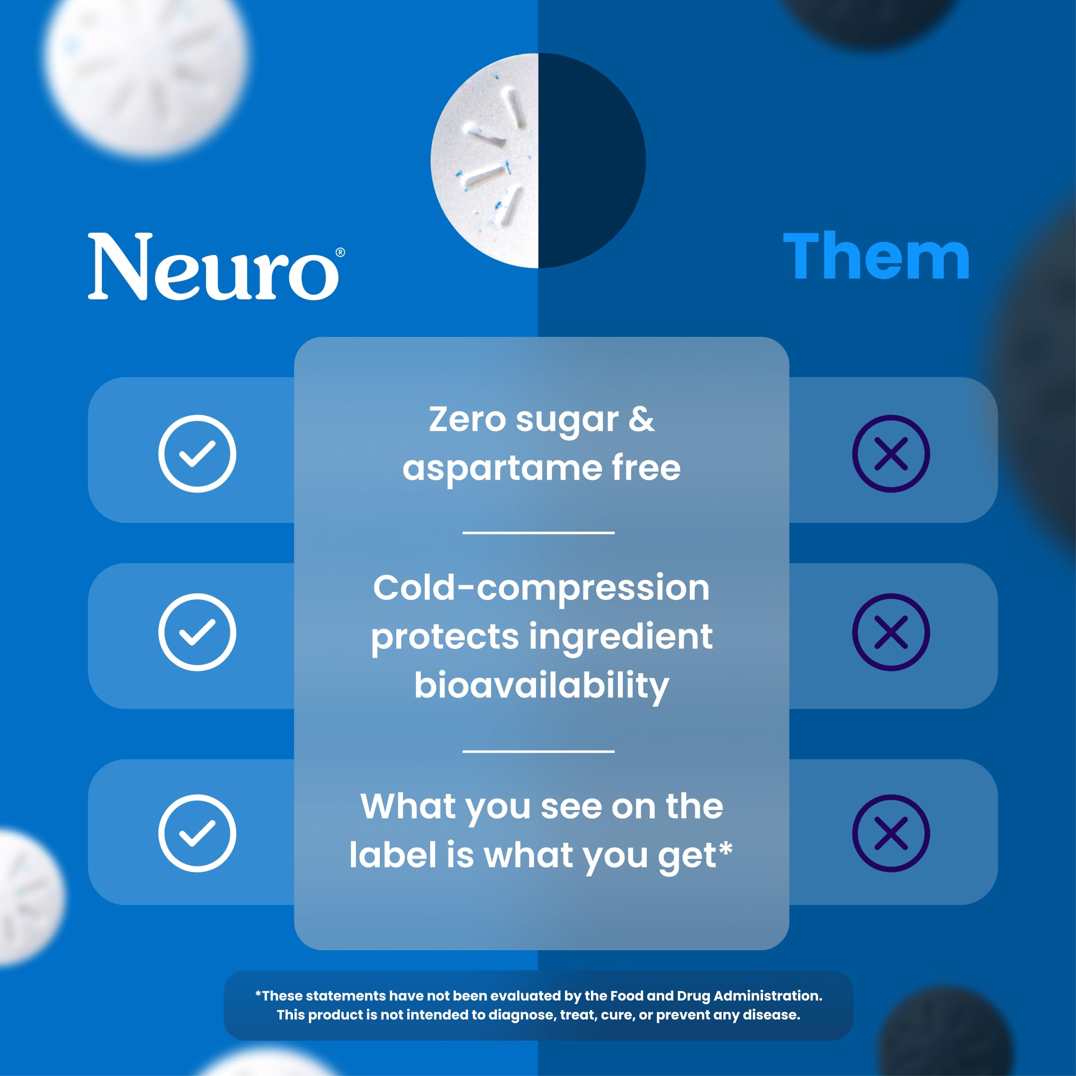 Pastilles Neuro Énergie et Concentration menthe, arôme frais pour une concentration durable.