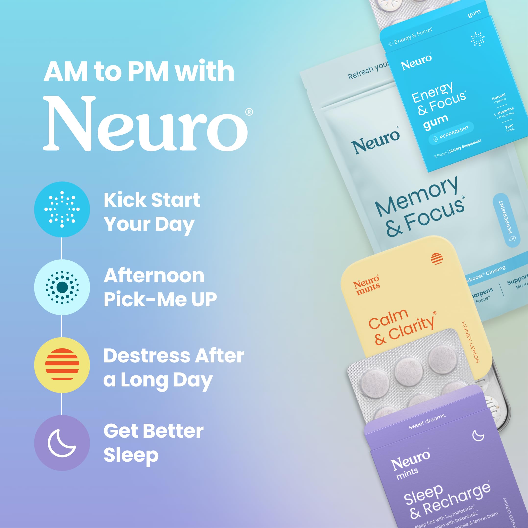 Pastilles Neuro Énergie et Concentration utilisation quotidienne, parfaites avant sport ou travail.