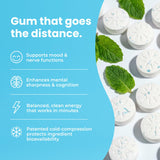 Gomme Neuro menthe prête à être consommée pour concentration quotidienne.