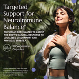 Neurobiologix Pea et Resveratrol pour l'équilibre cellulaire et la résilience.