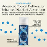 Neurobiologix Glutathione – hydratation légère et absorption rapide