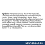 Neurobiologix Glutathione – L-Carnosine pour le soin de la peau et antioxydants