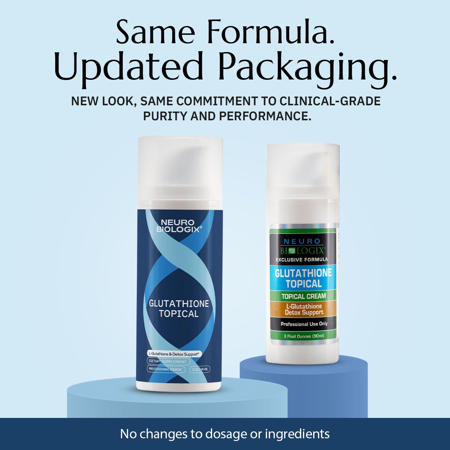 Neurobiologix Crème Glutathione – utilisation pratique au niveau du poignet