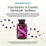 Neurobiologix D-Chiro Inositol: emballage de qualité et traçabilité.