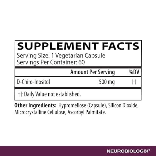 Neurobiologix D-Chiro Inositol: formule 500 mg pour soutien quotidien.