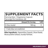 Neurobiologix D-Chiro Inositol: formule 500 mg pour soutien quotidien.