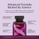 Neurobiologix D-Chiro Inositol: sans soja.