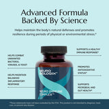 Extrait de Grains de Raisin Neurobiologix: antioxydants naturels.