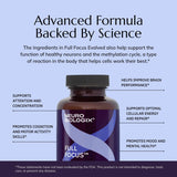 Neurobiologix Full Focus : sans lait ni soja ni OGM, formulation pure et transparente