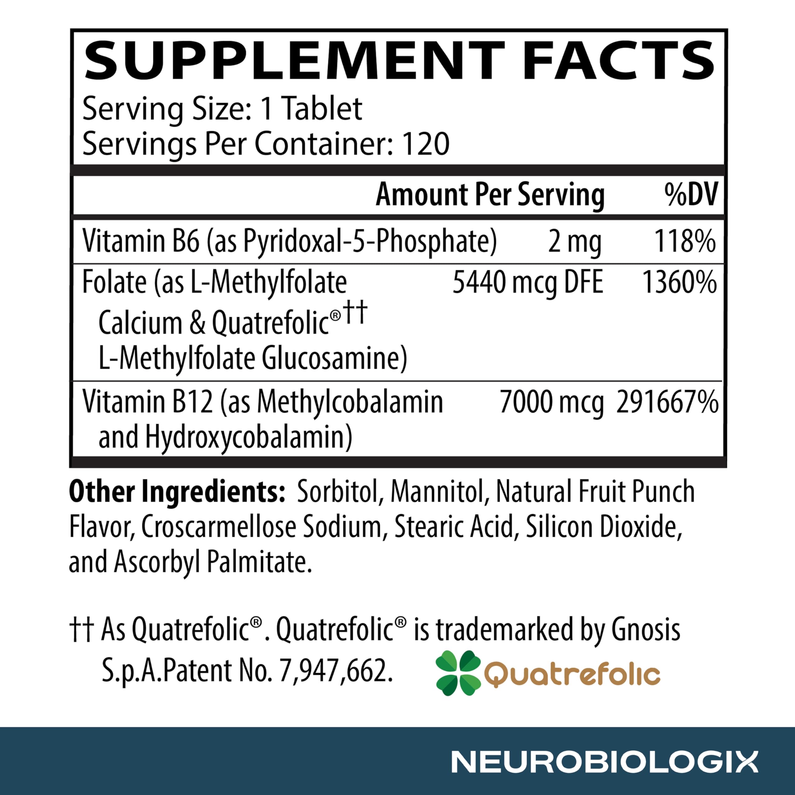 Tableau nutritionnel clair Neurobiologix Methylation Complete pour comprendre les vitamines B.