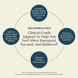 Mode d'emploi quotidien Neurobiologix Methylation Complete pour une routine simple.