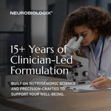 Neurobiologix Methylation Pro Topical, vitamine B active pour soutien cutané et métabolique.
