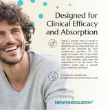 Neurobiologix Methylation Pro Topical, rituel quotidien facile à intégrer dans votre routine.