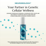 Neurobiologix Methylation Pro Topical, sans gluten et lactose pour une utilisation confortable.