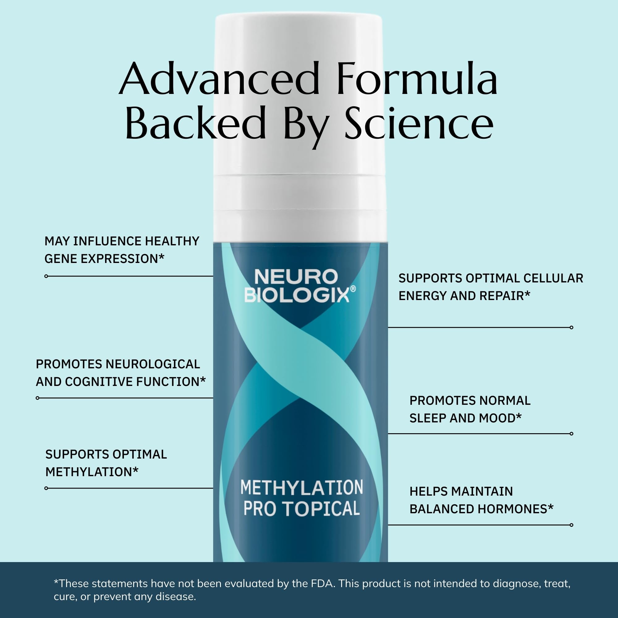 Neurobiologix Methylation Pro Topical, zone du dos pour absorption ciblée et confort.