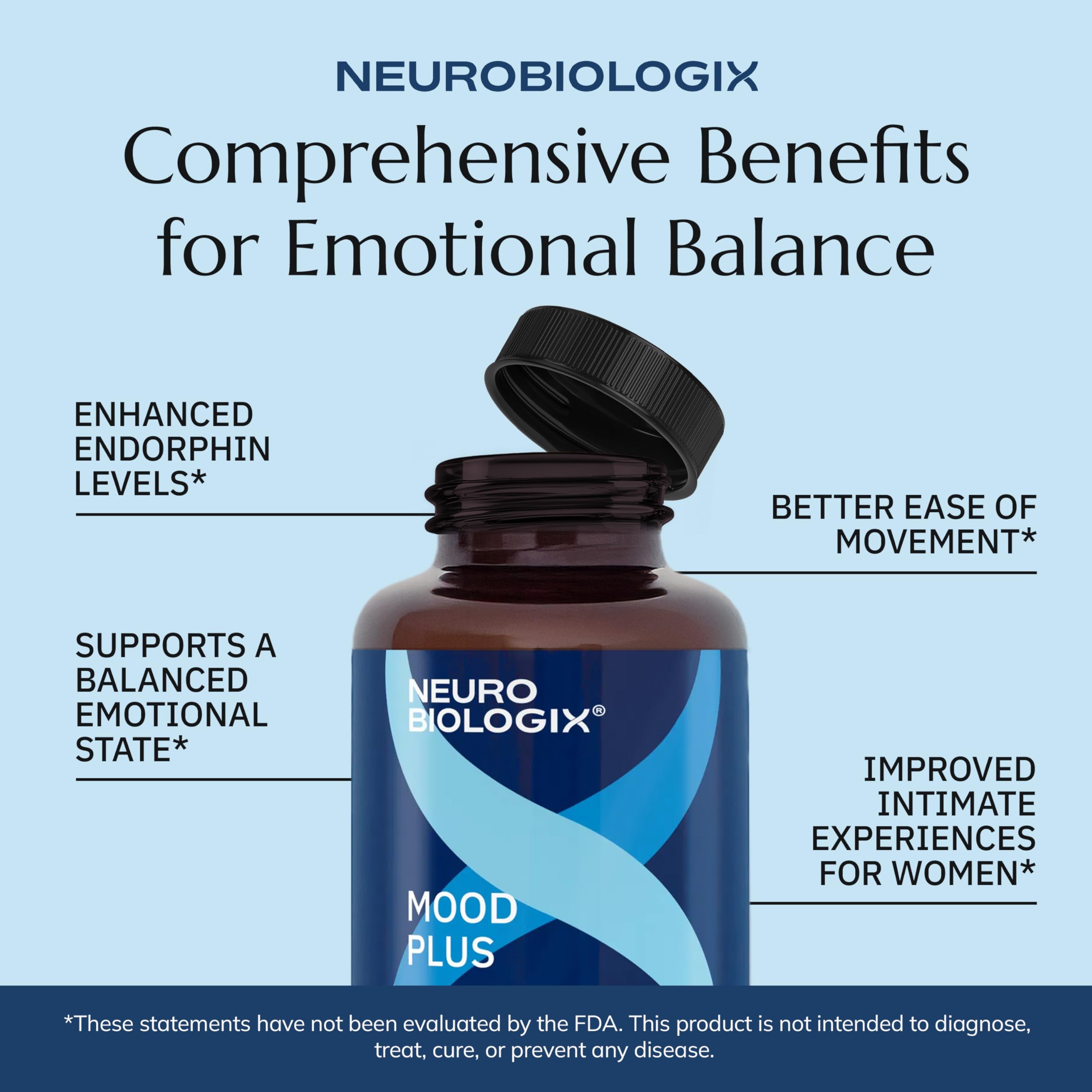 Neurobiologix Mood Plus: bien etre mental, packaging apaisant.