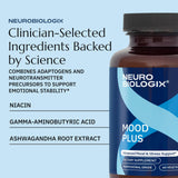 Neurobiologix Mood Plus: etiquette-produit claire et informative.